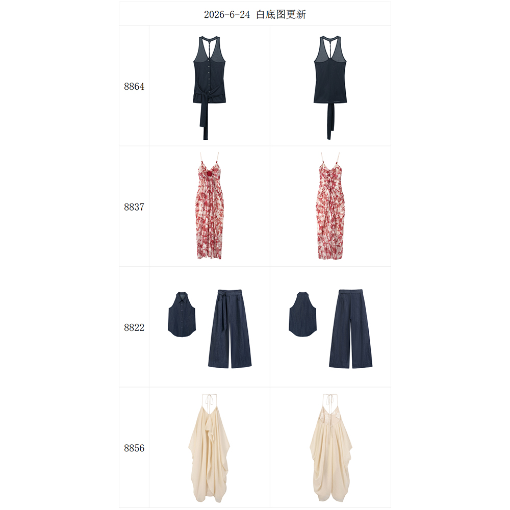 July 2 New Arrival Real-Time Update Notice - Customers in Need Please Bookmark - Image 4