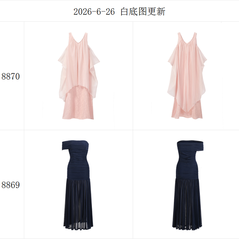 July 2 New Arrival Real-Time Update Notice - Customers in Need Please Bookmark - Image 3