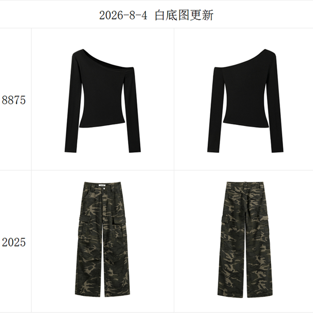 July 2 New Arrival Real-Time Update Notice - Customers in Need Please Bookmark